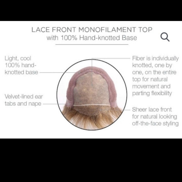 NWT Raquel Welch Celebrity wig-Glazed Mahogany(Discontinued) 100% handtied - Picture 2 of 8